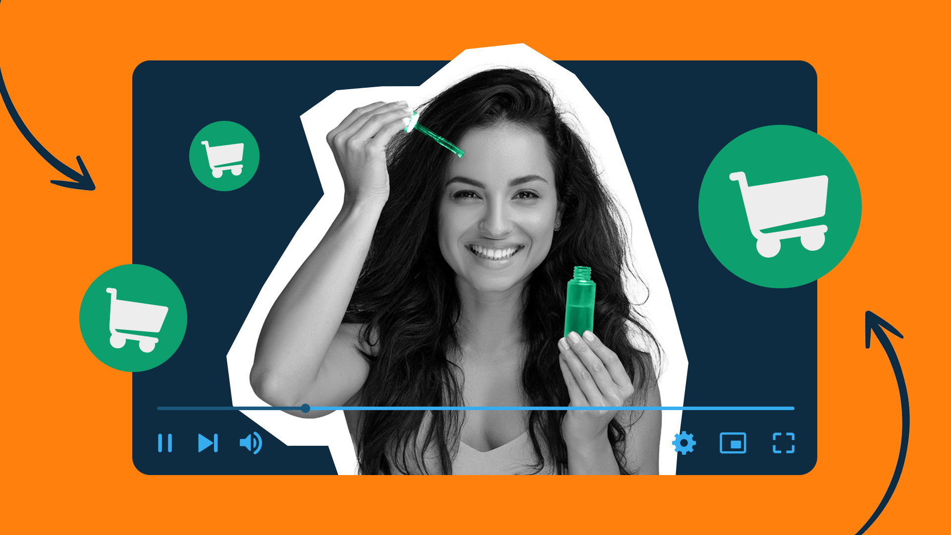 Influencer Marketing: Dispelling Myths & Answering Your Questions