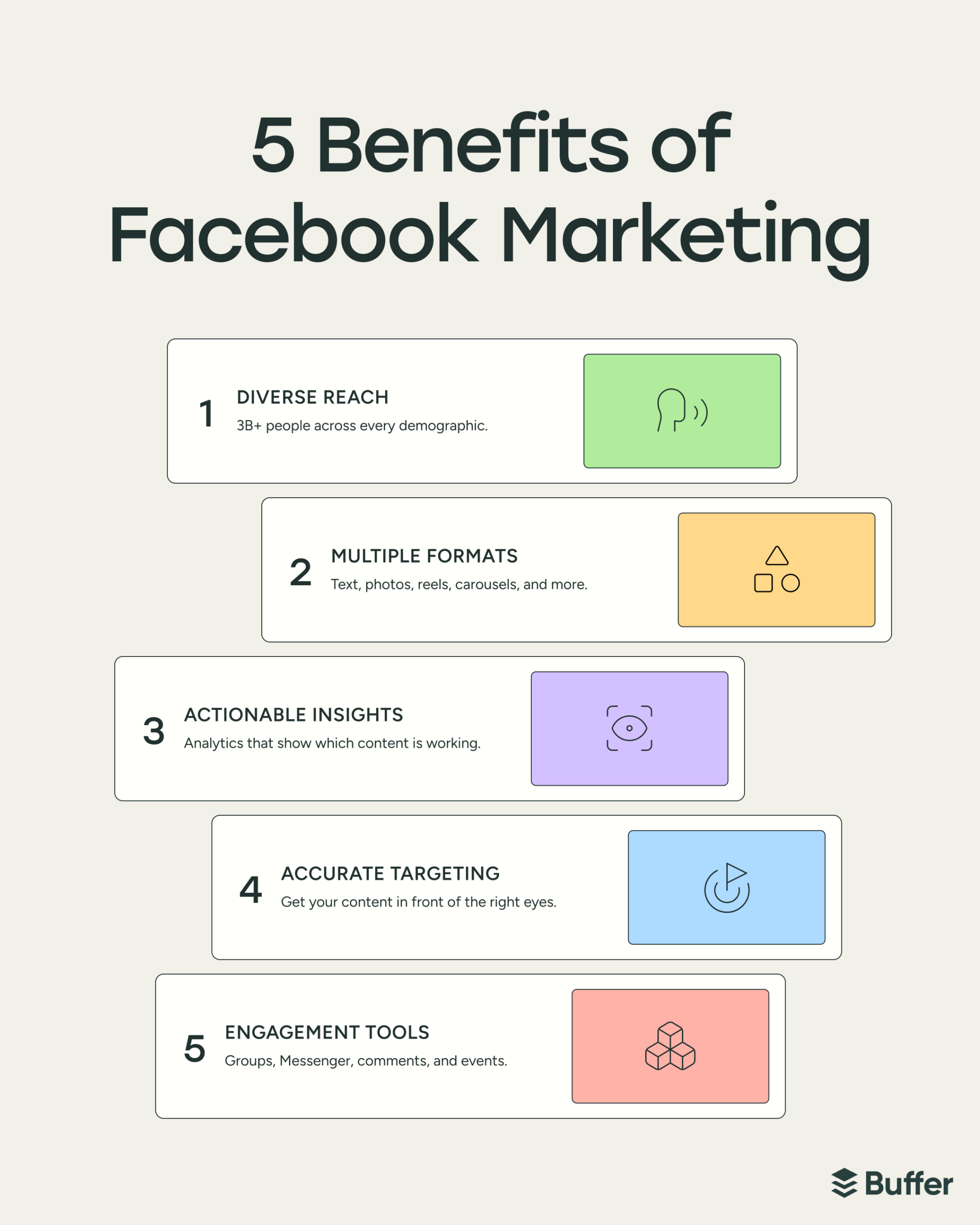 Mastering Facebook Marketing: Your Friendly Beginner’s Guide